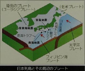 海底で地震が発生する仕組みの写真