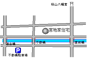 宮地家住宅周辺地図