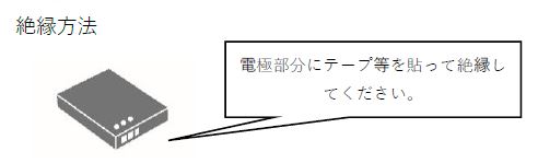 リチウムイオン電池の絶縁方法