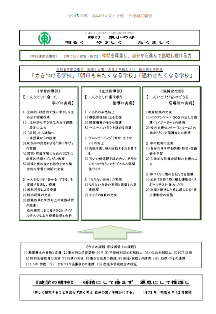高山市立東小学校の経営構想図