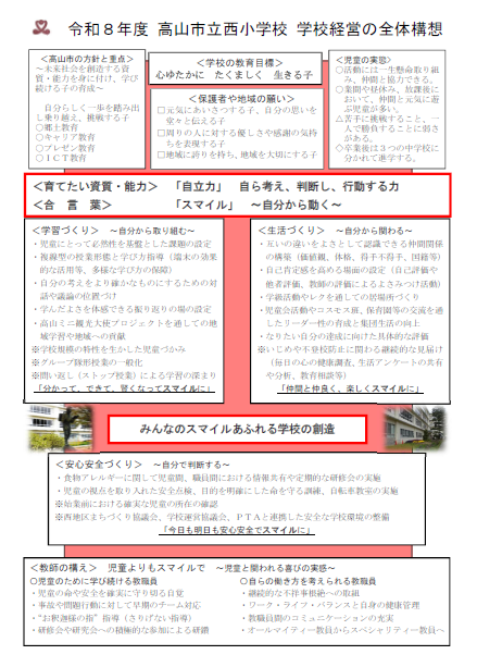 高山市立西小学校経営全体構想図