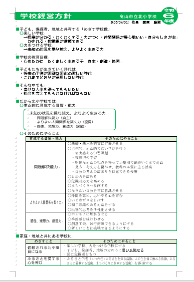高山市立北小学校学校経営全体構想
