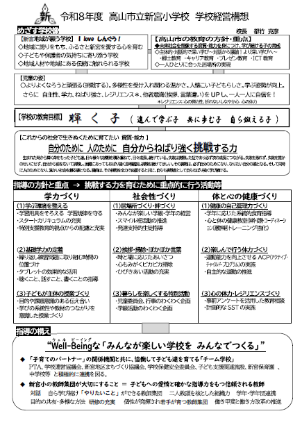 高山市立新宮小学校経営全体構想 