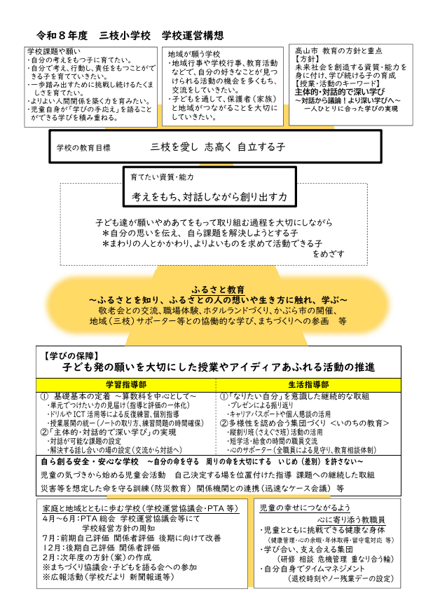 高山市立三枝小学校の学校経営全体構想図
