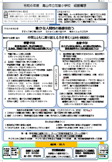 高山市立花里小学校の経営全体構想図