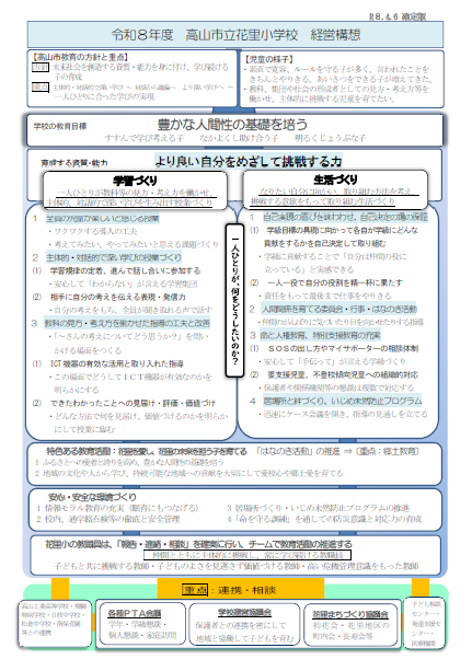高山市立花里小学校の経営全体構想図