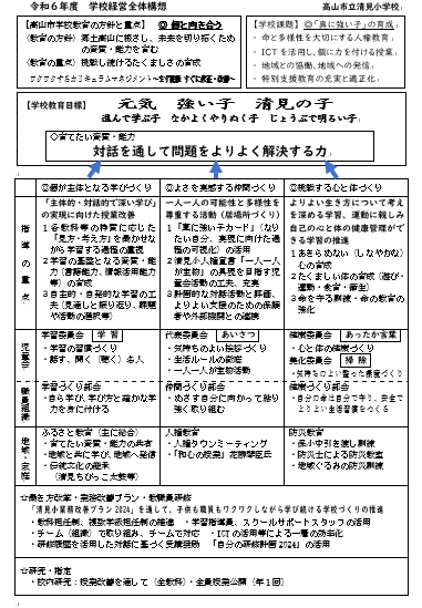 清見小学校経営全体構想