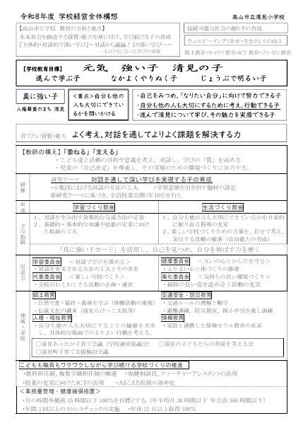 清見小学校経営全体構想