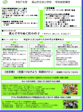 高山市立宮小学校経営全体構想
