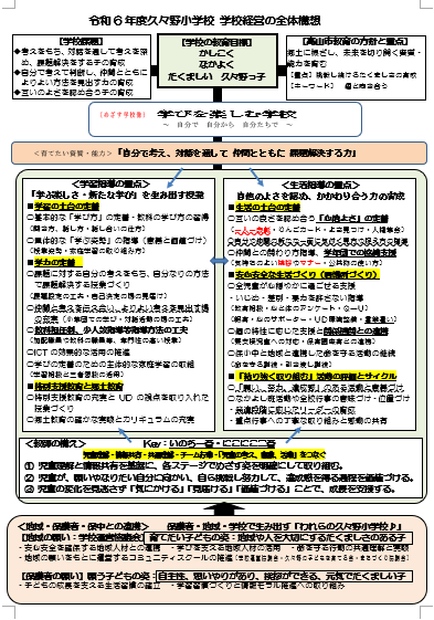 高山市立久々野小学校学校経営全体構想
