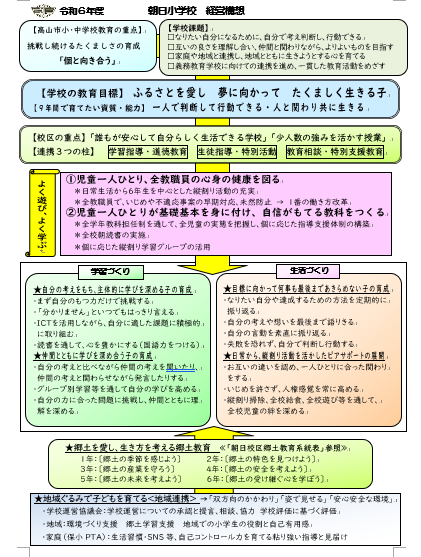 高山市立朝日小学校