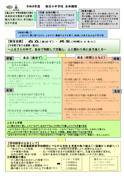 高山市立朝日小学校