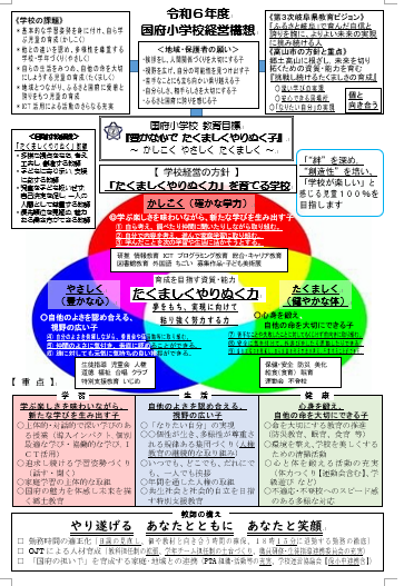 高山市立国府小学校経営全体構想