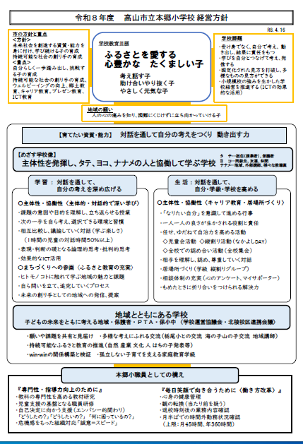 高山市立本郷小学校経営全体構想