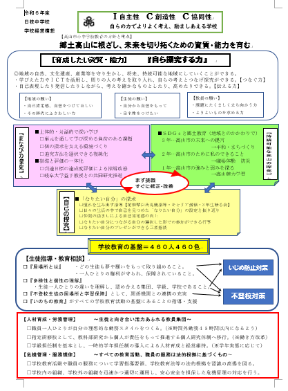 高山市立日枝中学校経営全体構想図