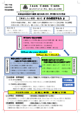 高山市立日枝中学校経営全体構想図