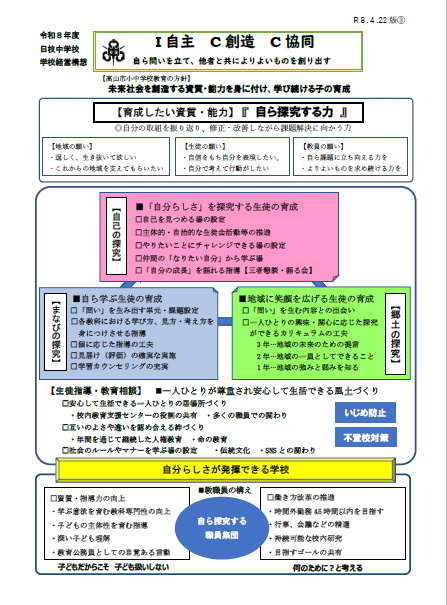 高山市立日枝中学校経営全体構想図