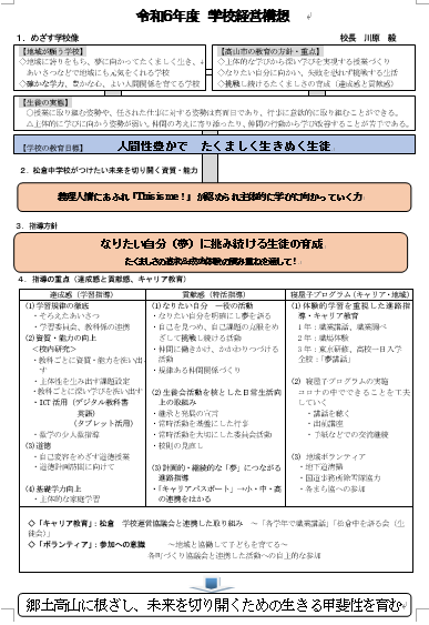 松倉中学校経営全体構想