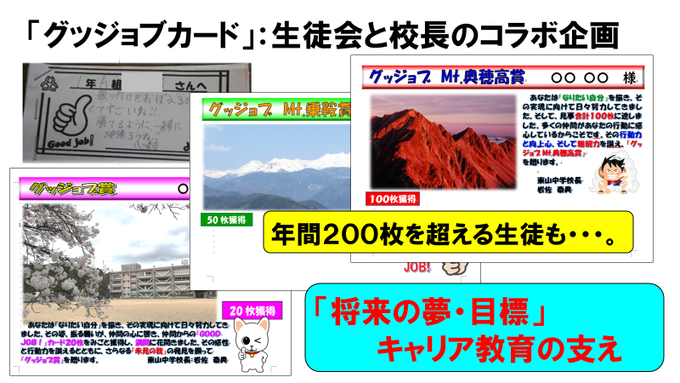 学校教育目標