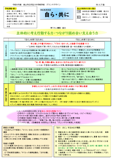 高山市立丹生川中経営全体構想図
