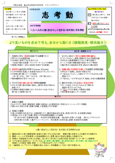 高山市立清見中学校経営全体構想
