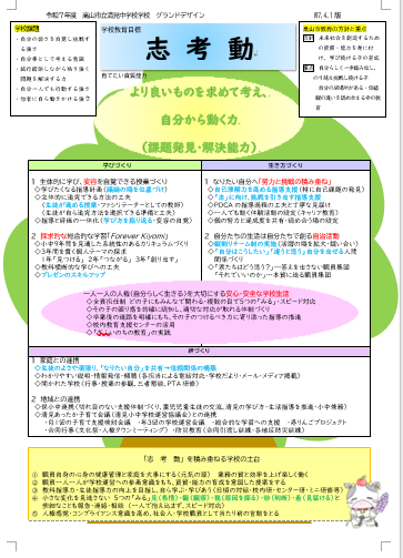 高山市立清見中学校経営全体構想