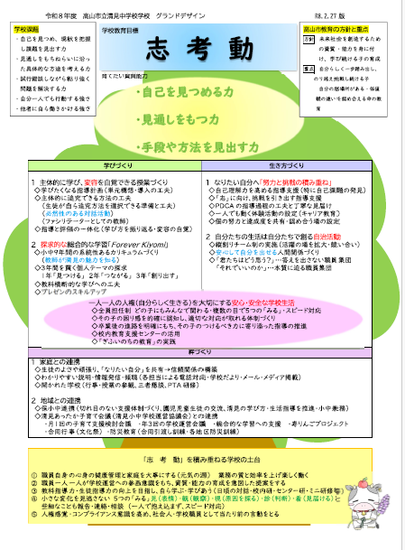 高山市立清見中学校経営全体構想