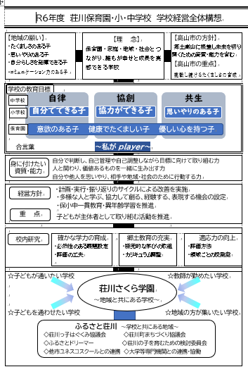 高山市立荘川中学校経営全体構想