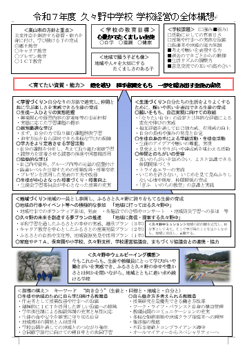 高山市立久々野中学校経営構想図