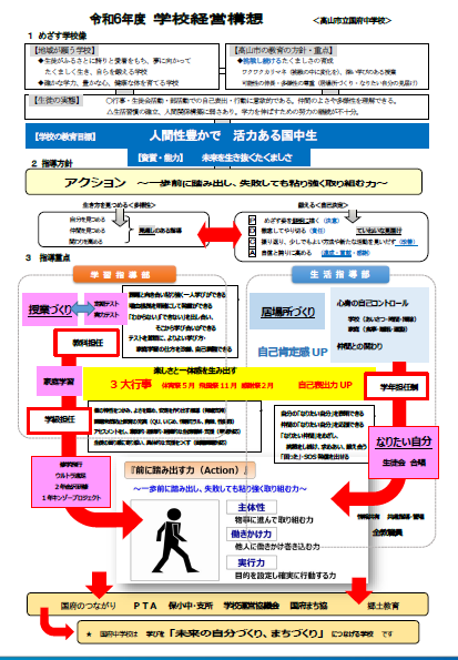 高山市立国府中学校経営全体構想