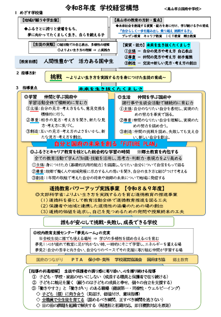 高山市立国府中学校経営全体構想