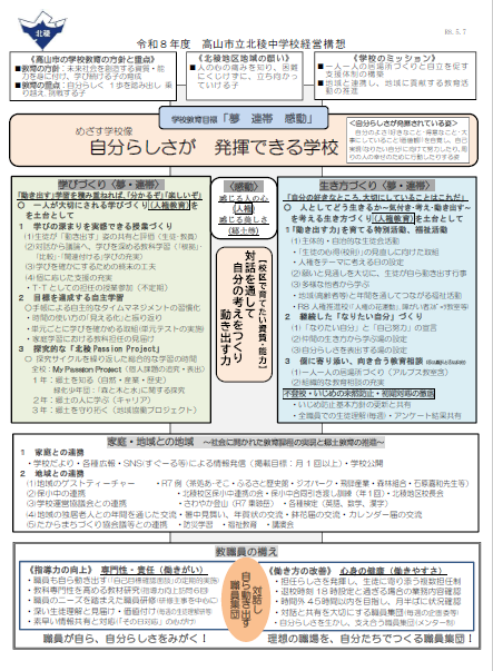 高山市立北稜中学校全体全体構想