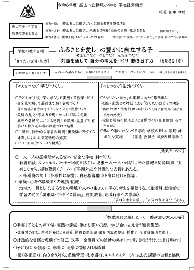 高山市立栃尾小学校経営全体構想図