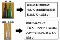 使用済み一升びんの出し方