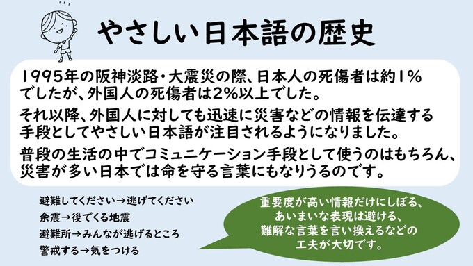 やさしい日本語の歴史