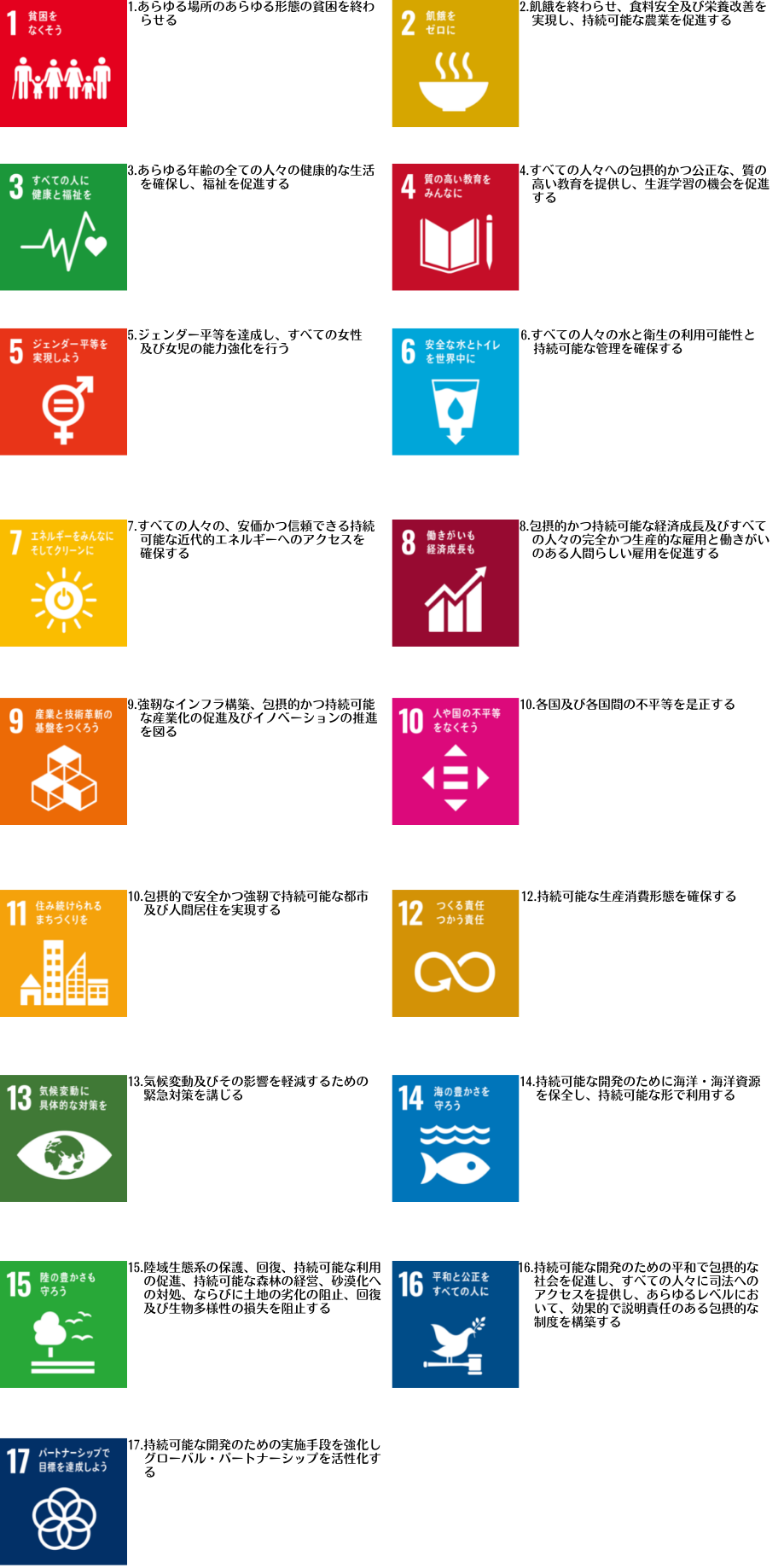 SDGsとは