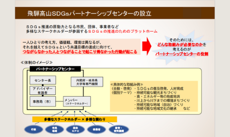 パートナーシップセンター組織概要図