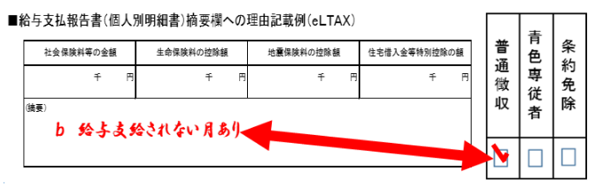 eLTAX（エルタックス）普通徴収理由記載方法