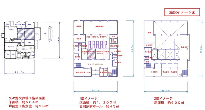 施設イメージ