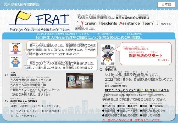 FRAT (やさしい日本語)