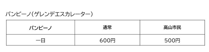バンビーノ