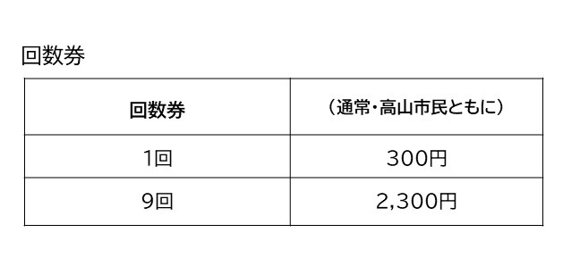 回数券