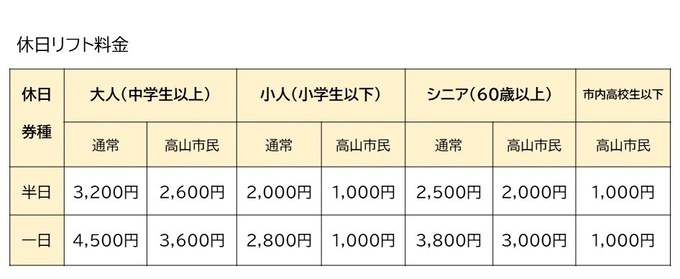 休日料金