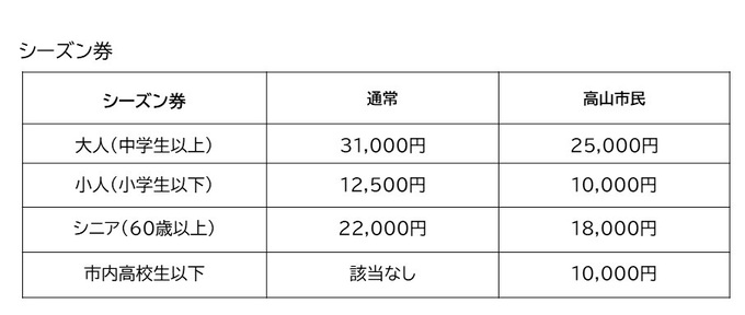 シーズン券
