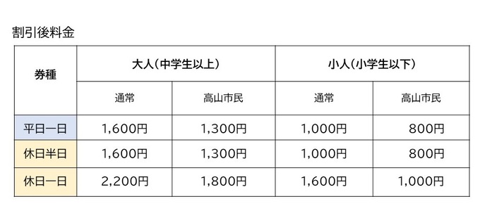 割引後