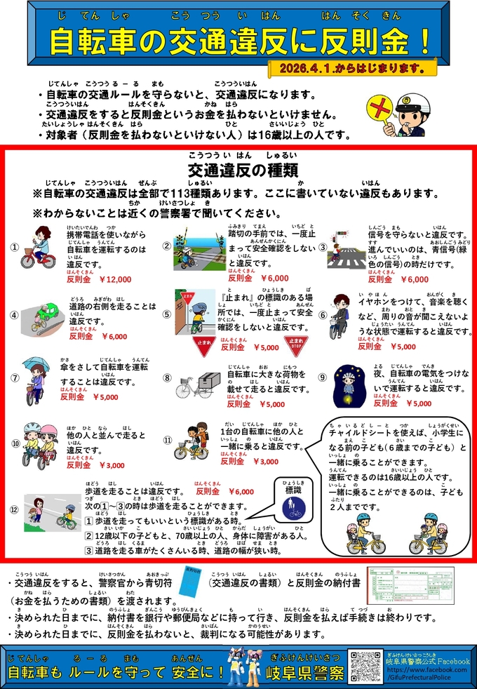 新しい自転車ルールについて