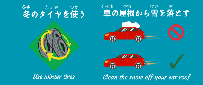 冬での運転（2）