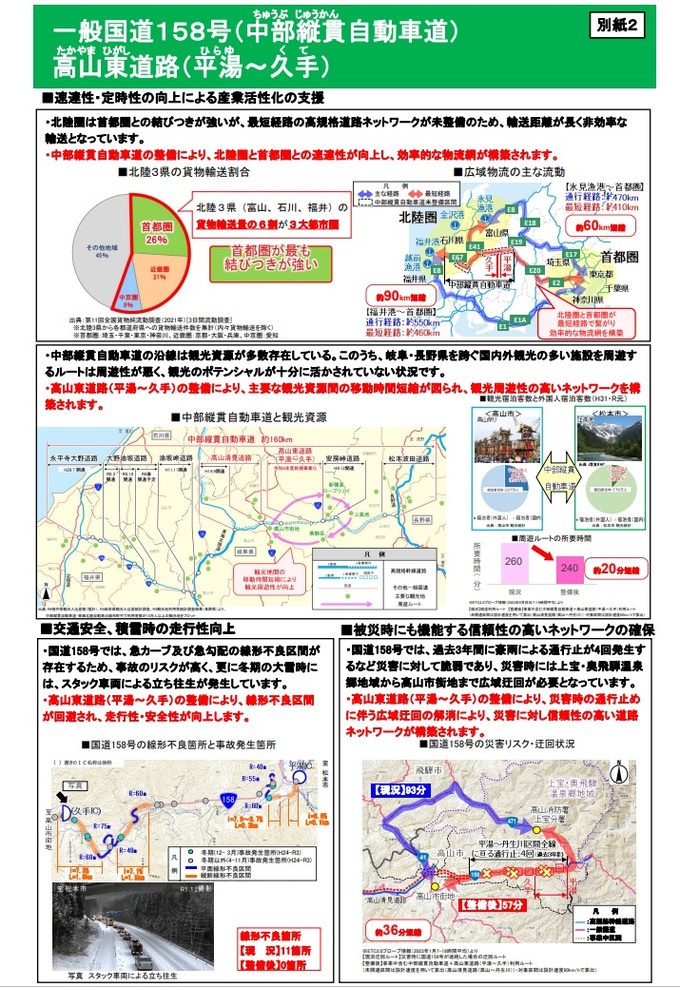 高山国道事務所プレスリリース別紙2