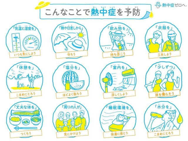 熱中症（ねっちゅうしょう）