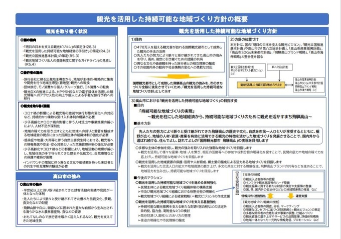 概要